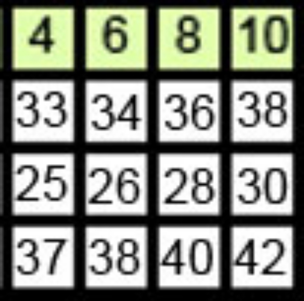 BRIDESMAID DRESSES in champagne rose purple etc..illusion neckline long gown - Picture 3 of 9